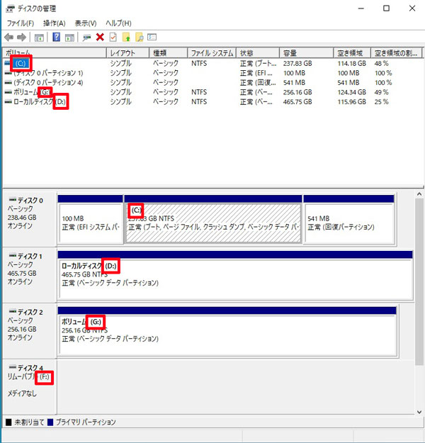 ディスクの管理